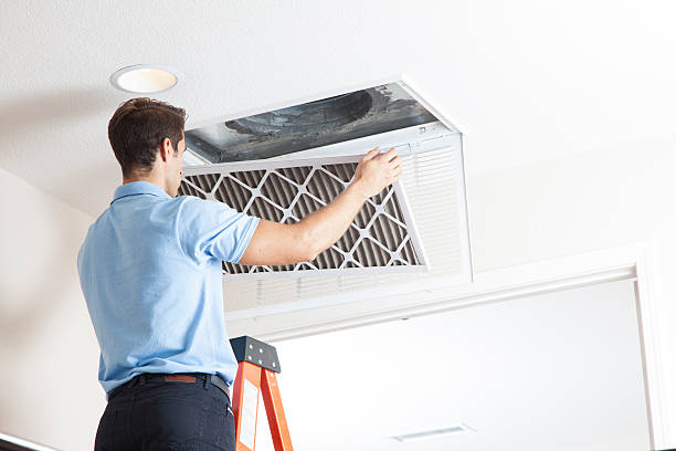 Best HVAC Software and Technology in North Enid, OK